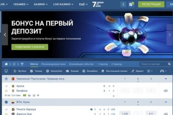 Darknet ссылки