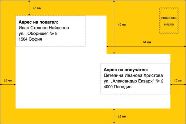 Кракен почему пользователь не найден