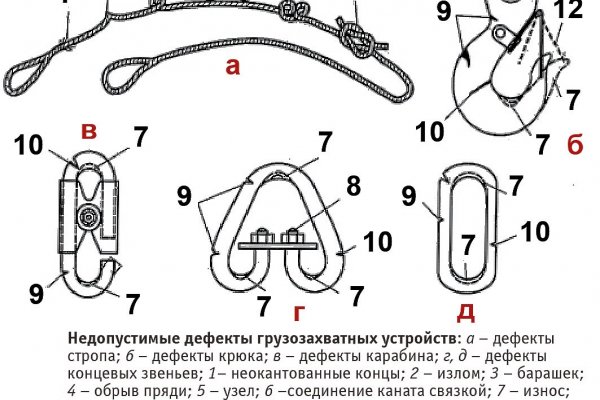 Кракен сайт 18