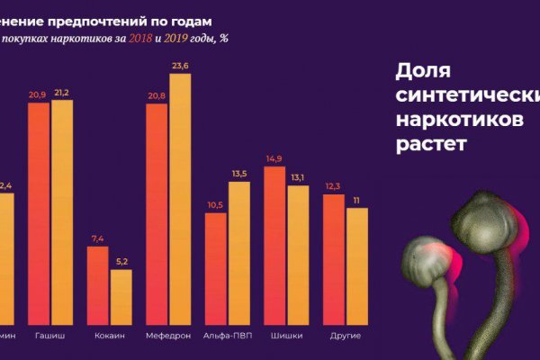 2krn cc официальный