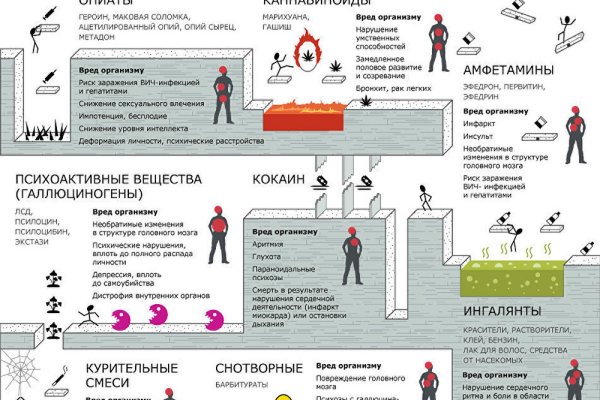 Ссылка на кракен kr2web in