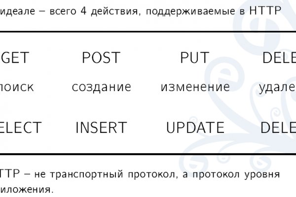 Кракен даркнет только через торг