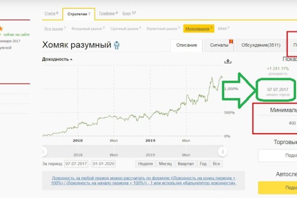 Кракен сайт наркота