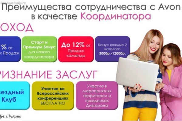 Свежие ссылки кракен
