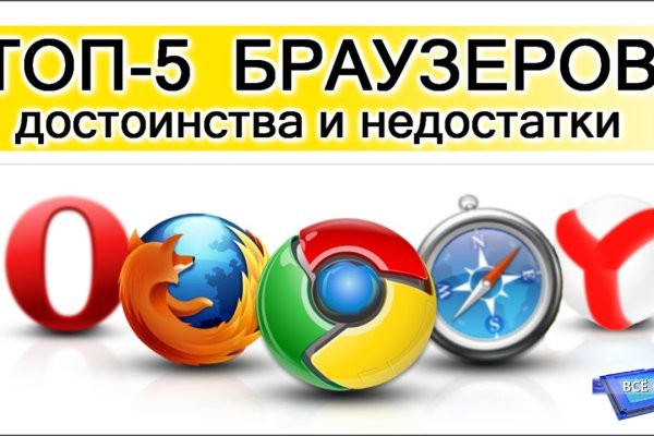 При входе на кракен пишет вы забанены