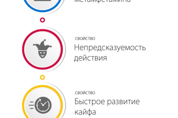 Кракен сайт продаж